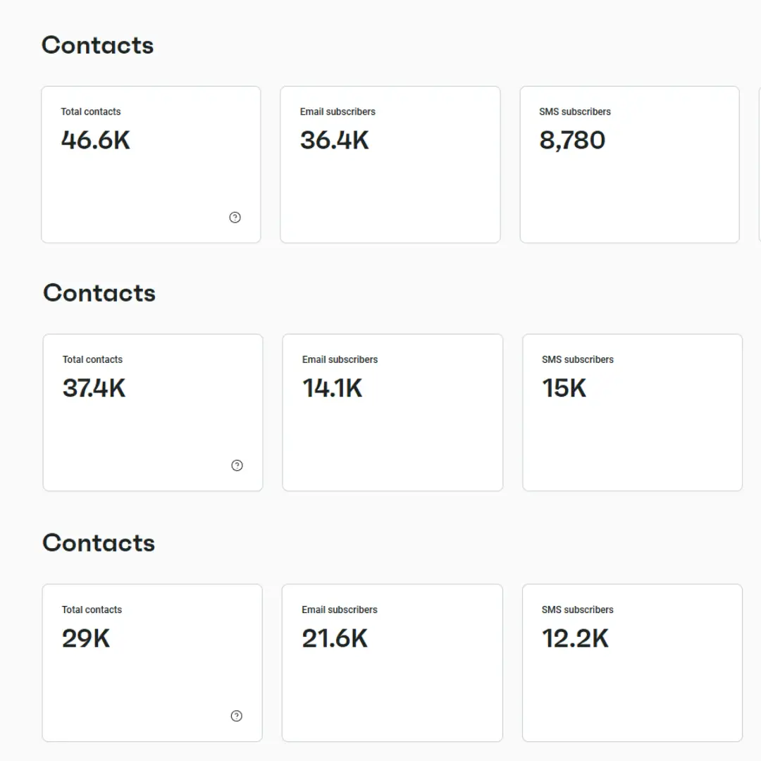 Account Management